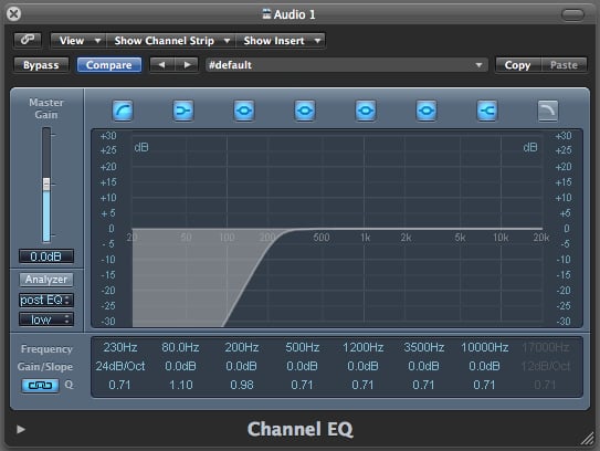 P-Pops And Other Plosives - Transom